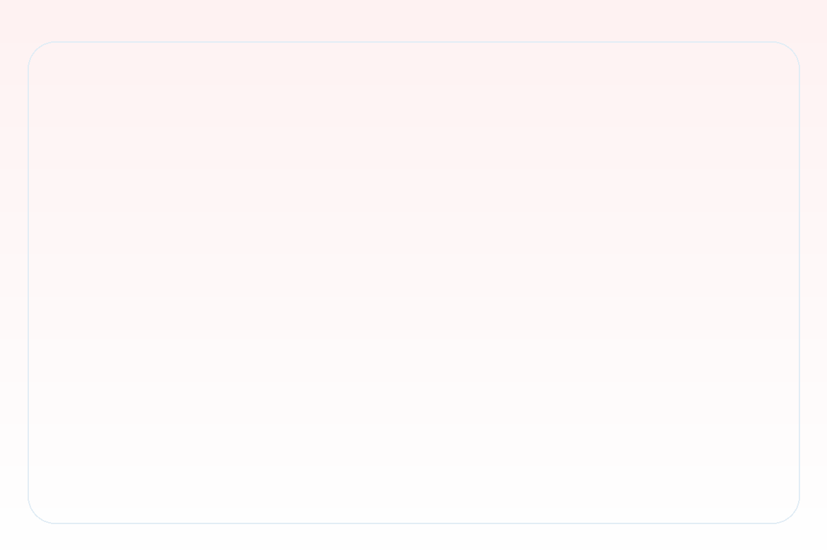 S1 Mysłowice–Bielsko – harmonogram, odcinki, finansowanie